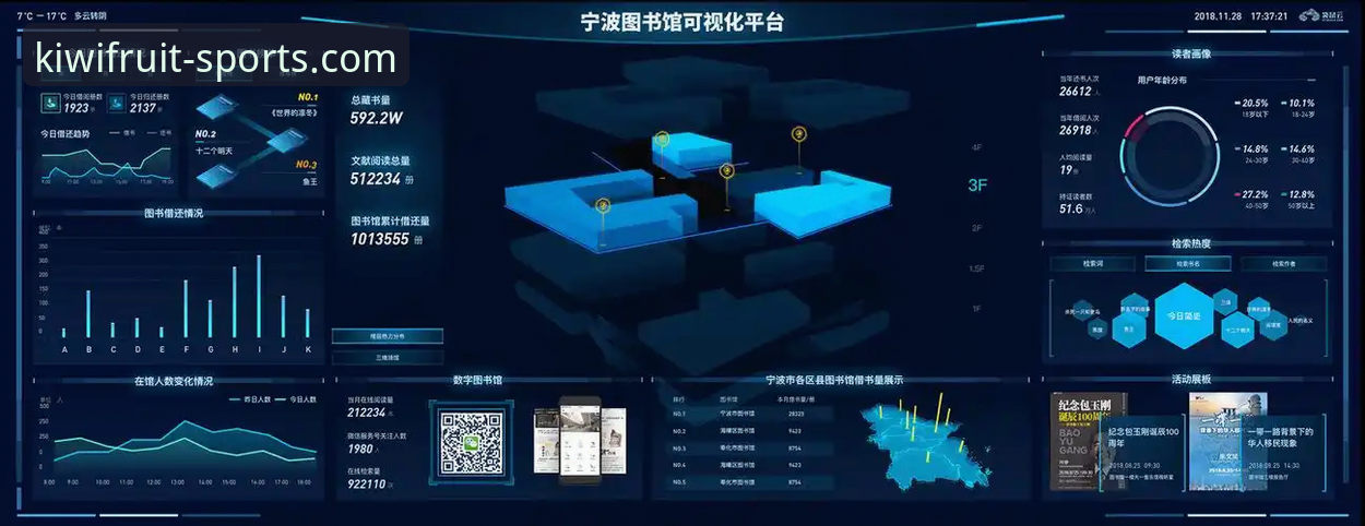 奇异果体育赛事数据实战技巧：从下载到分析的完整指南